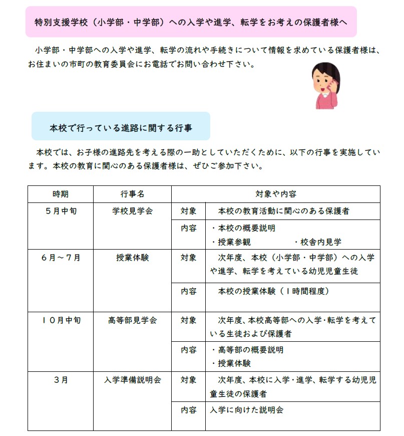 就学までの流れ