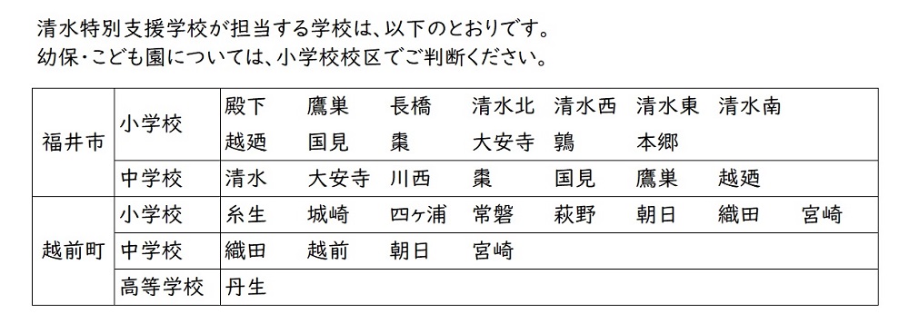 教育相談担当校